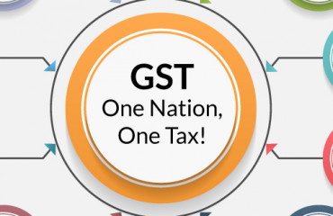 GST Liability paid percentage – Calculation methodology