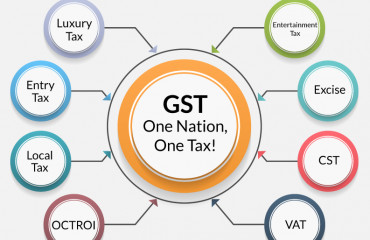 GST officials bust fake invoice racket