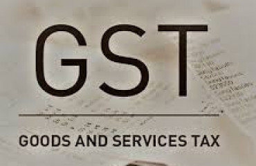 GST Rating in Kerala: Tax Payer Card- Logic Document