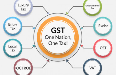 One arrested for GST fraud