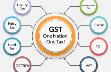 Longer wait for GST tribunals with Council yet to clear proposals