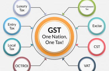 Haryana notifies gambling law; platforms brace for legal uncertainty